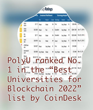 Crypto ranking list
