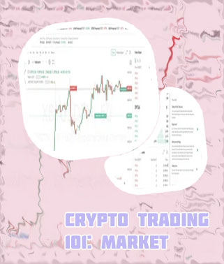 Crypto stop limit order