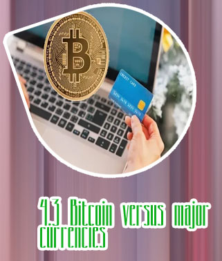 Current bitcoin price in us dollars