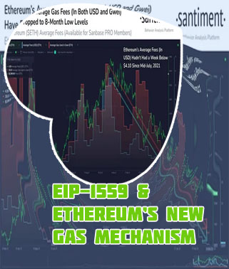 Current eth gas fee