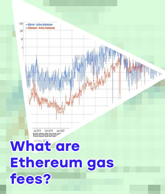 Ethereum gas price chart