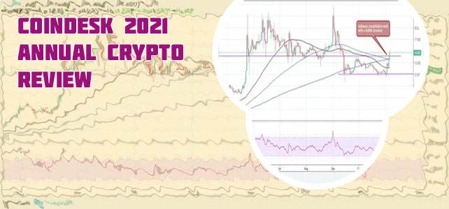 Etherium coindesk