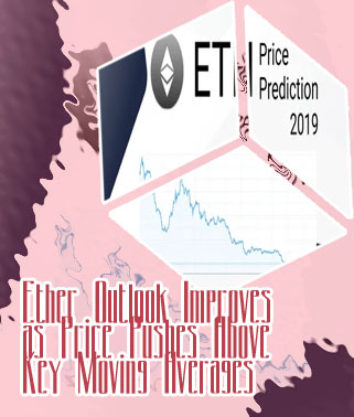 Etherium price coindesk
