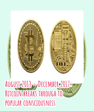 How to buy physical bitcoins