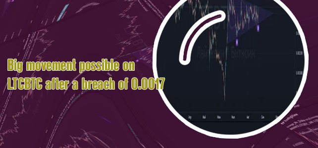 Ltcbtc