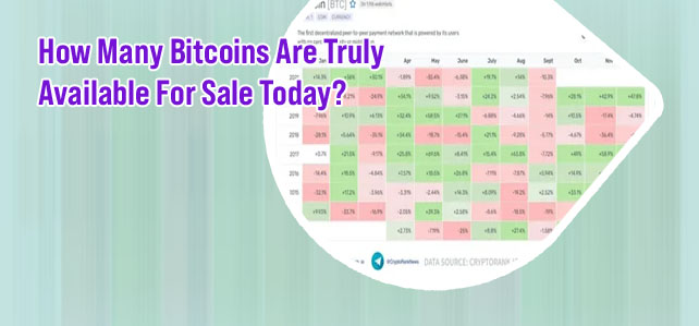Number of bitcoins available