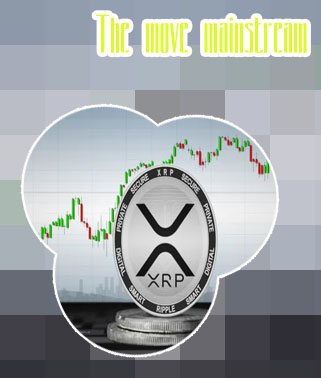 What drives the price of cryptocurrency
