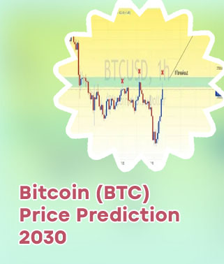 When will btc drop again